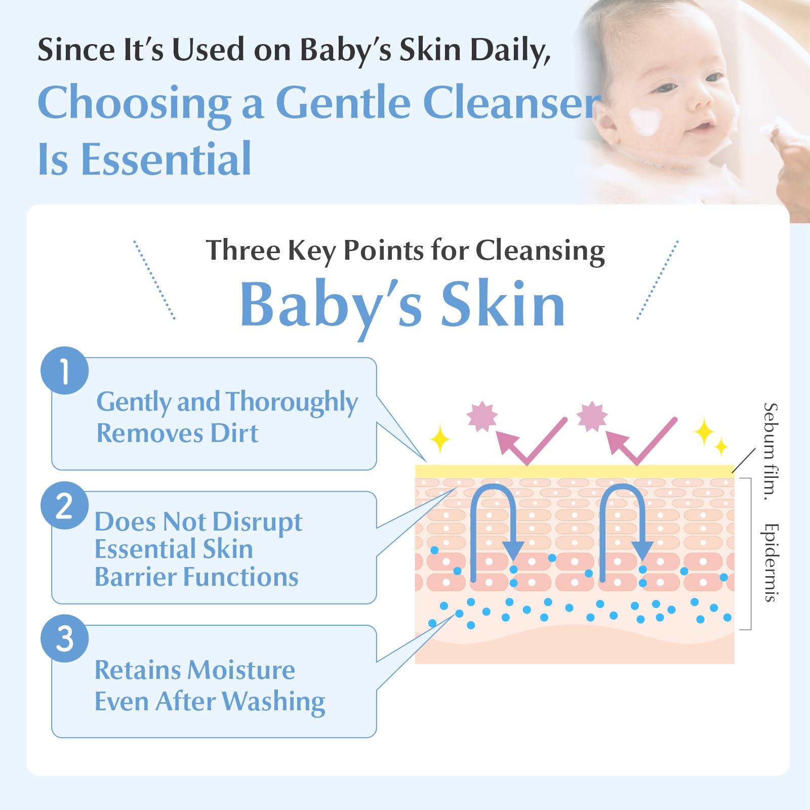 Mama & Kids medicated cosmi soap ４個セット Amazon.com : Mama&Kids Baby Face & Body Shampoo 15.55 fl oz (460ml