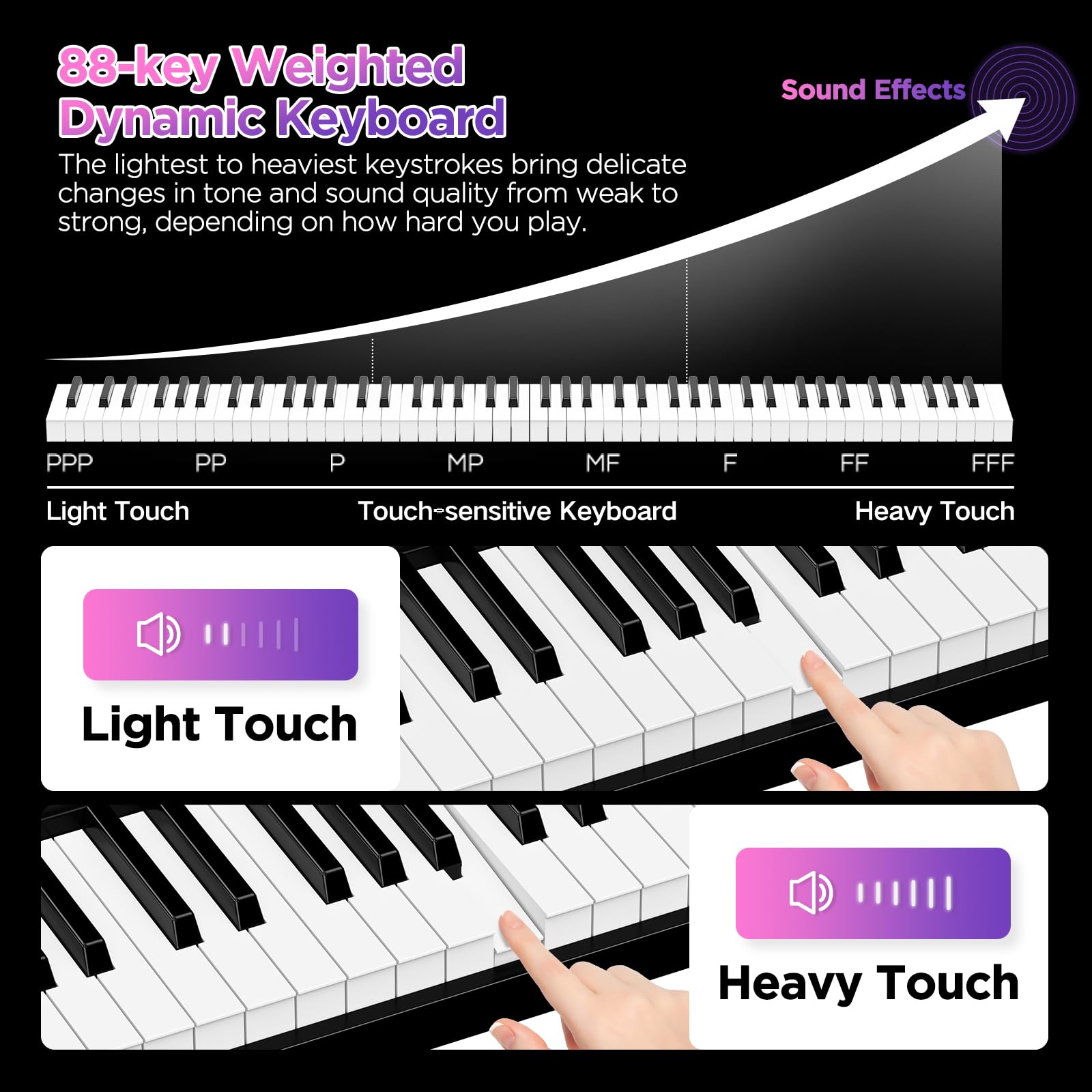 TERENCE V50 Keyboard Piano 88-Tasten Gewichtet Dynamische Tastatur 30W Lautsprechern Berührungsempfindliches Steuerpanel Video-Aufnahmefunktion Kopfhörer- und externe Lautsprecherunterstützung