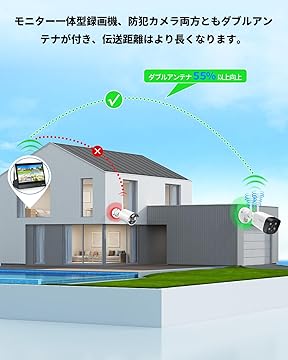 Amazon.co.jp: OHWOAI-JP(メーカー直営店): ワイヤレス防犯