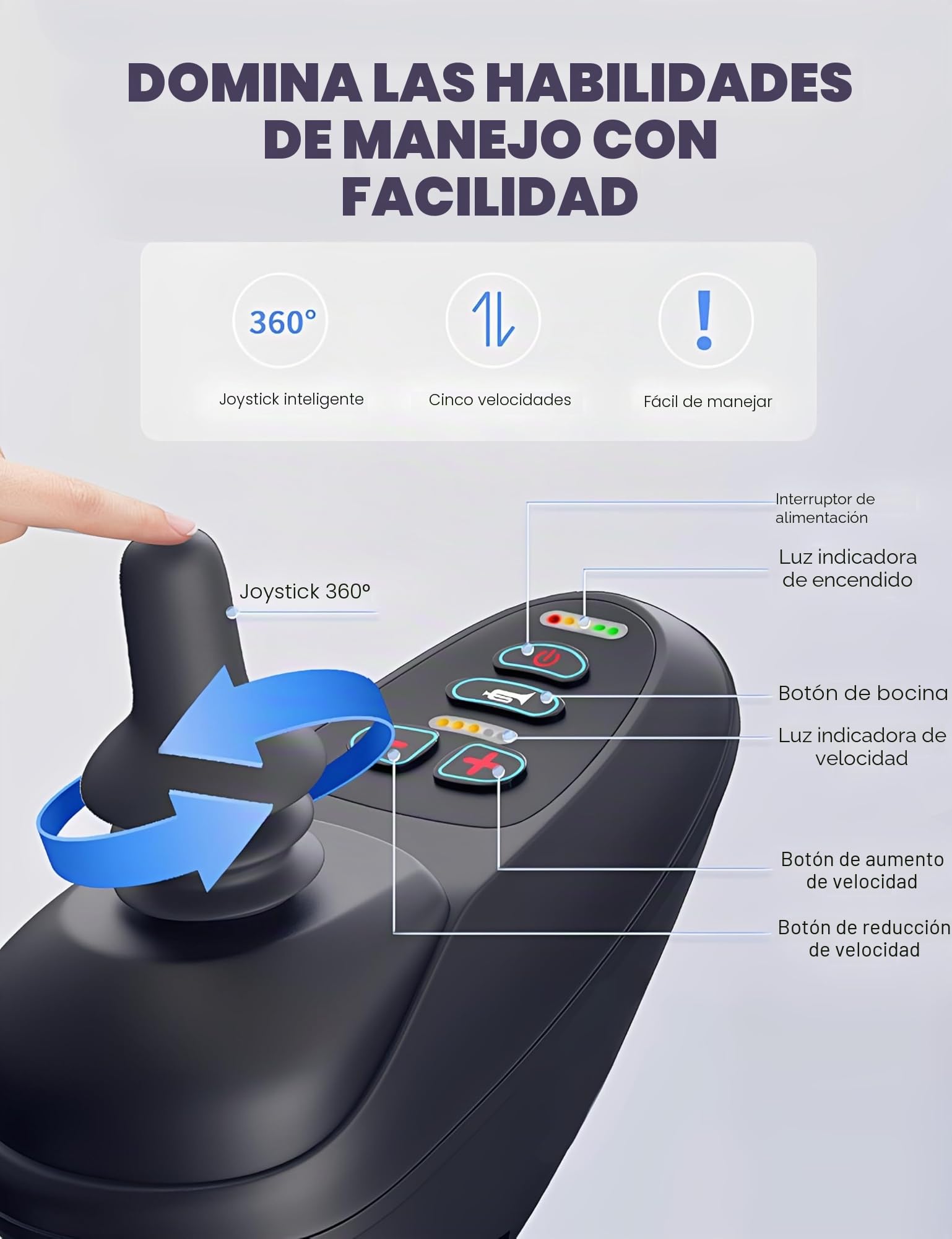 Sillas de ruedas eléctricas motorizadas ligeras plegables, 14,5 kg, motores duales, plegables inteligentes, scooters de movilidad para adultos