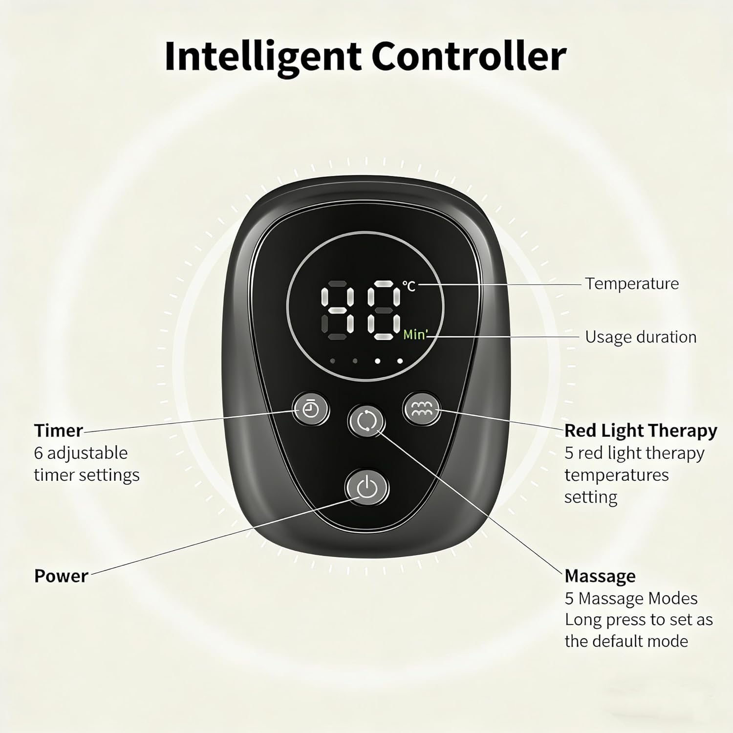 Knee Massager with Heat and Red Light, 2-IN-1 Heating Pad with Massager for Knee Shoulder, 660nm&850nm Red Light Therapy Heated Device for Pain Relief, 5 Vibration Modes & 6 Heating Levels