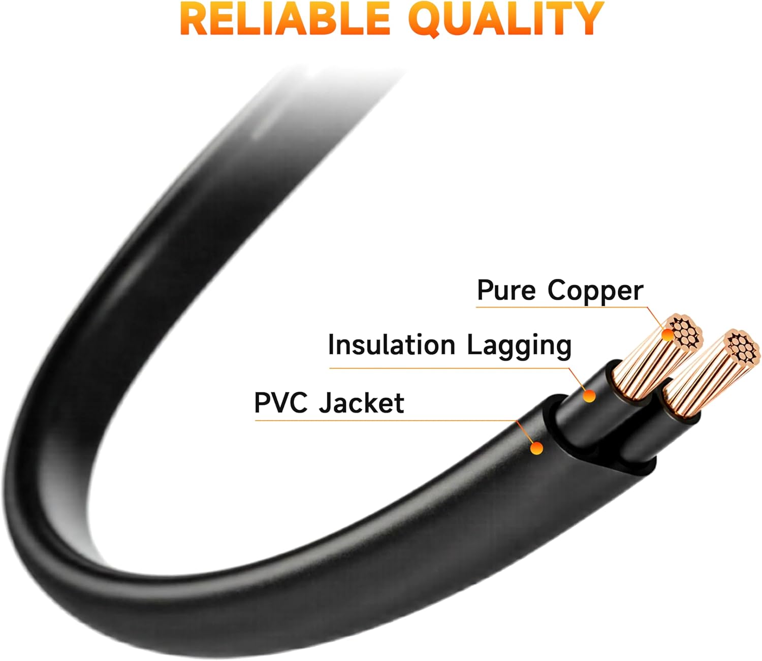 Okin 8.2 Feet AC Power Supply Cord, Recliner Power Cord Replacement for Recliner Lift Chair Okin, Limoss, Pride, Golden, Lazboy, Berkline