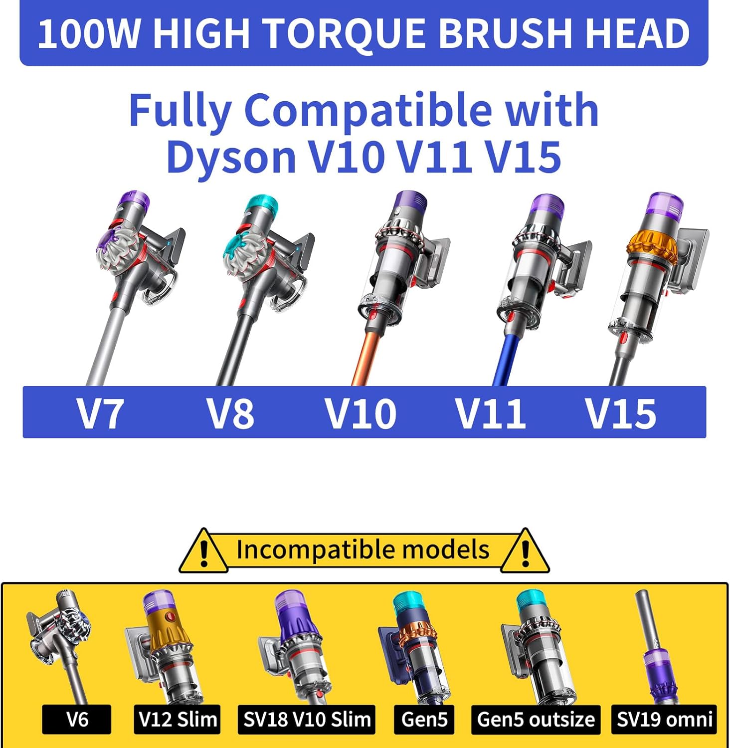 Upgrade High Torque Brush Head Replacement for Dyson V11, V15, V10, V8, V7 - Anti-Tangle Power Roller, Deep Carpet & Hard Floor Cleaner (Parts NO. 970100-05) High Torque Brush Head - Us image 4 of 8 B0F8V7D2LK