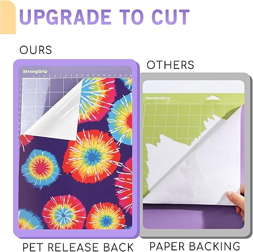 Miniatura 4 de Tintnut Rollo de vinilo permanente de teñido anudado, 12 pulgadas x 5 pies, hojas de vinilo adhesivo con patrón de remolinos degradados pequeños