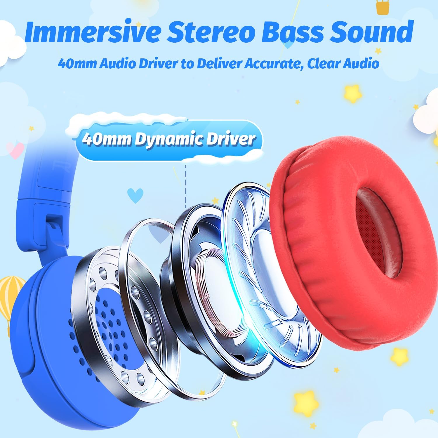 Kids Headphones with Cord for School, 85/94dB Volume Limit Headphones for Kids, Portable Wired Headphone with Shareport, Stereo Sound Foldable Headset for School/Tablet/iPad/Kindle (Blue) - Image 3