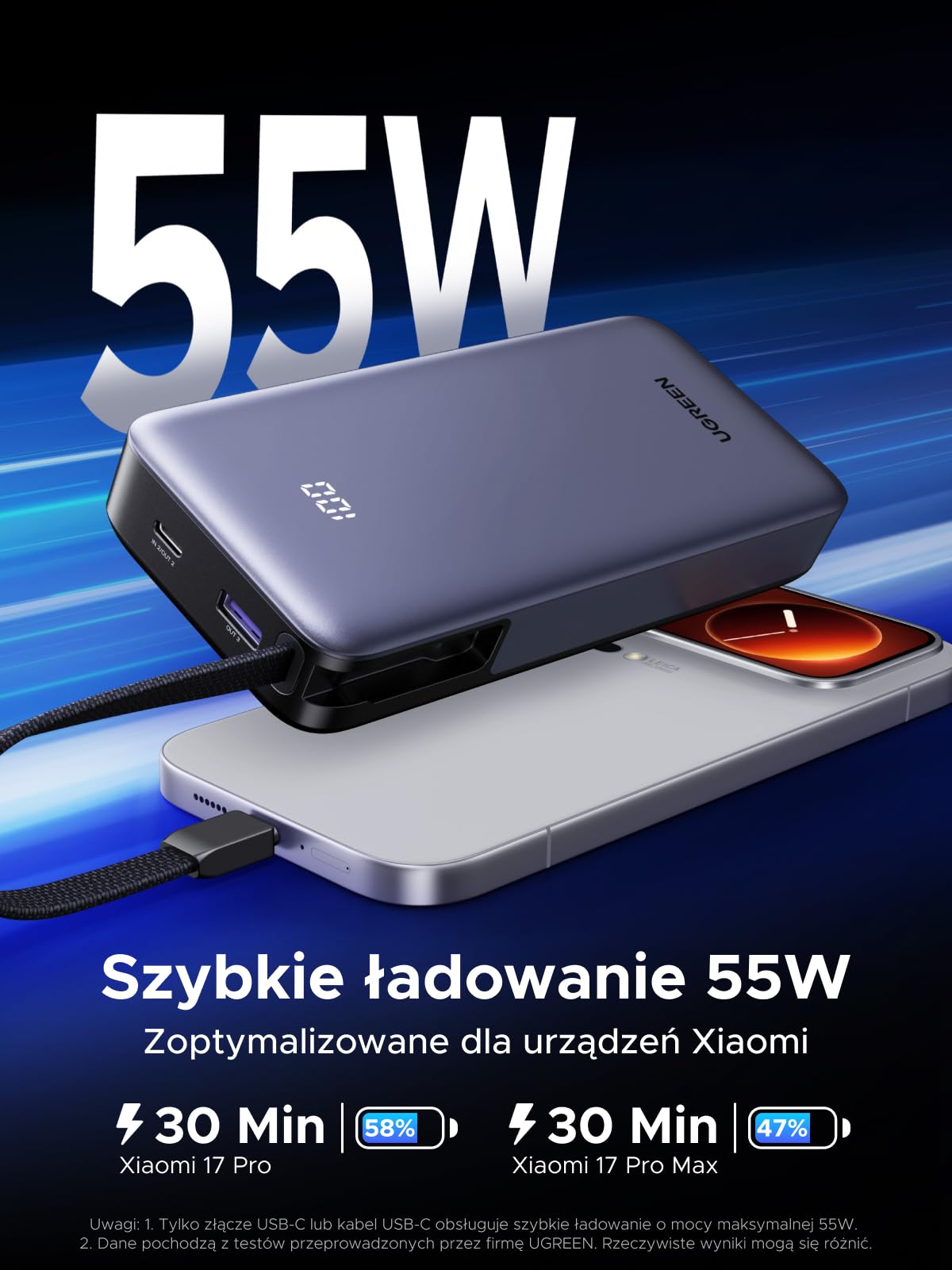 UGREEN Nexode Powerbank 20000mAh 55W z CCC-cert. | Mi Turbo Charge dla Xiaomi, szybkie ładowanie 45W PD z wbudowanym kablem, kompatybilny z iPhone i serią Galaxy