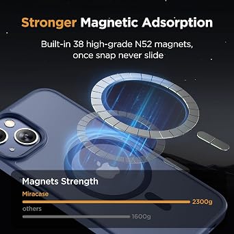 Miracase Magnetic for iPhone 15 Case (Compatible with MagSafe)(with 2X Screen Protectors) Military-Grade Protection, Anti-Fingerprint Translucent Matte Phone Cover for iPhone 15 6.1 inch, Dark Blue
