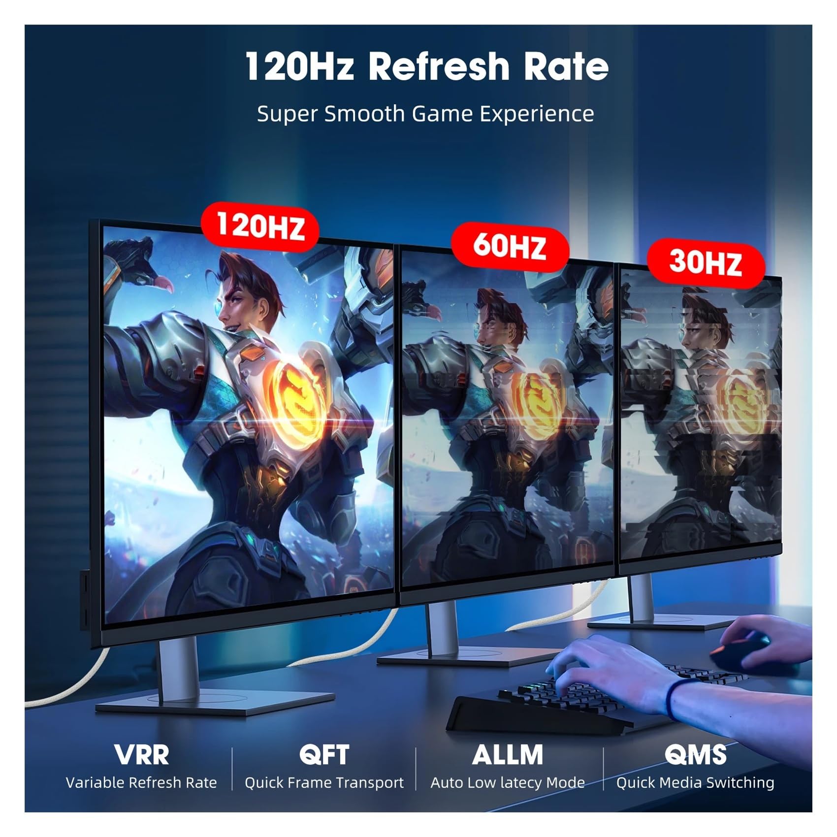 Câble HDMI 2.1 8K @ 60 Hz 4K @ 120 Hz, Transmission Haute Vitesse 48 Gbit/s, HDR Et HDR10+ Intégrés, for Boîtier TV, Ordinateur Portable, Moniteur, Consoles De Jeux(1pc-7 m)