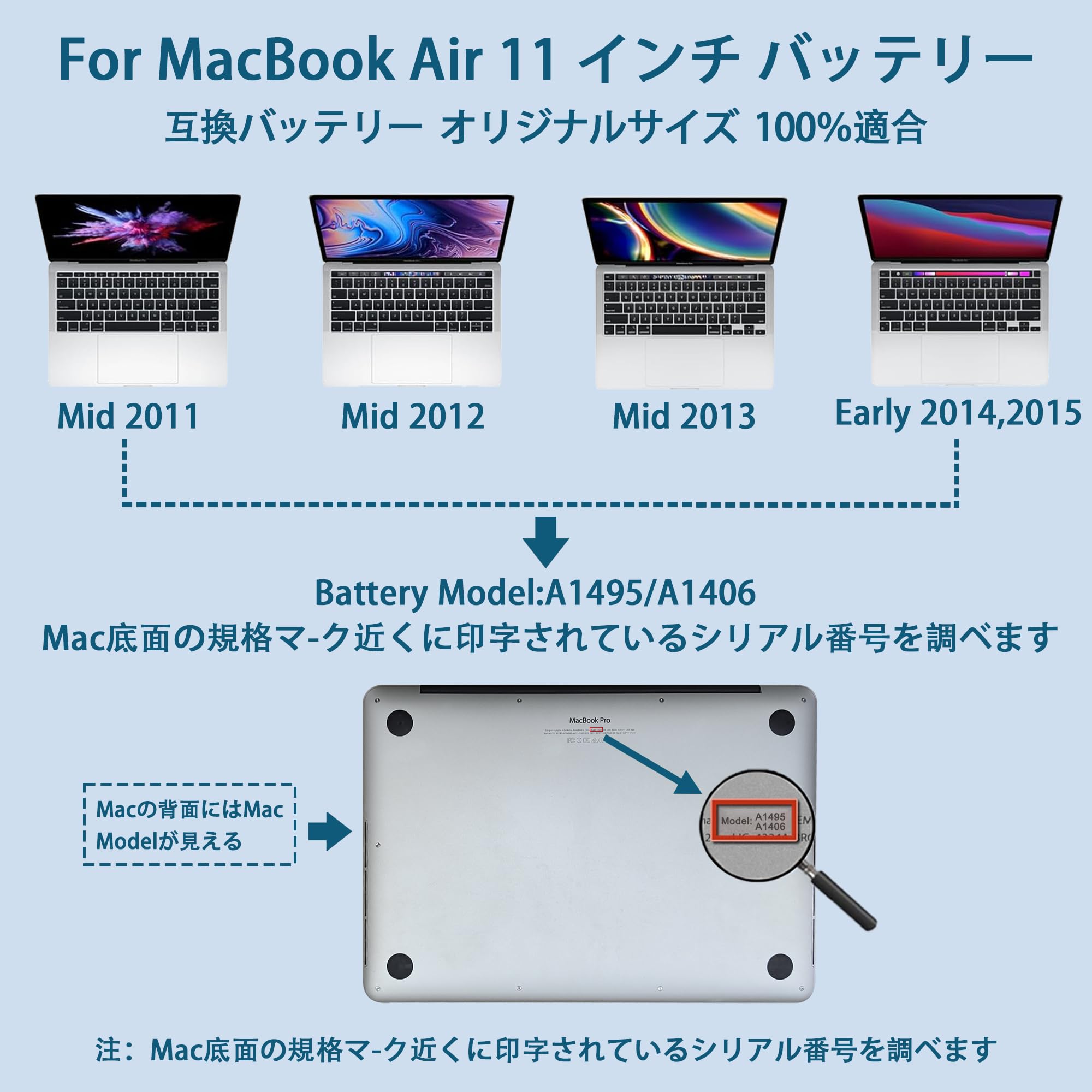 Amazon.co.jp: KOSPAOO for MacBook Air 11 インチ バッテリー 互換