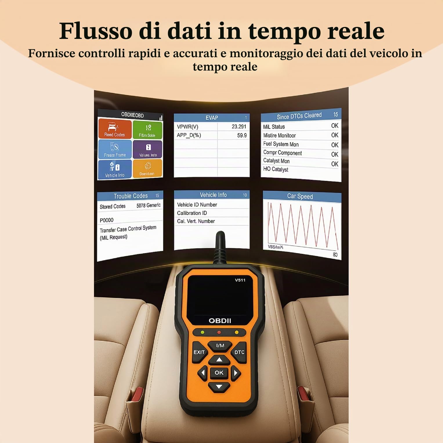 Diagnosi Auto OBD2 per Jeep Compass 2017 2018 2019 2020 2021 2022 2023 2024, Lettore di Codici Motore, Lettura e Cancellazione dei Codici di Errore, Supporto Multilingua, Uso Semplice