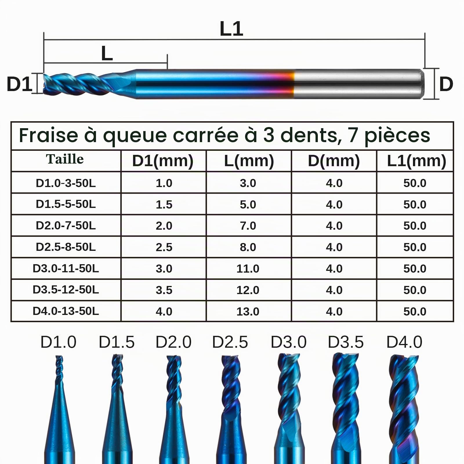 Genmitsu Lot de 7 fraises à bout carré à 3 cannelures pour applications en aluminium, nano revêtement bleu CNC, design de type U, pour le travail et la finition, tige de 4 mm, SN07A