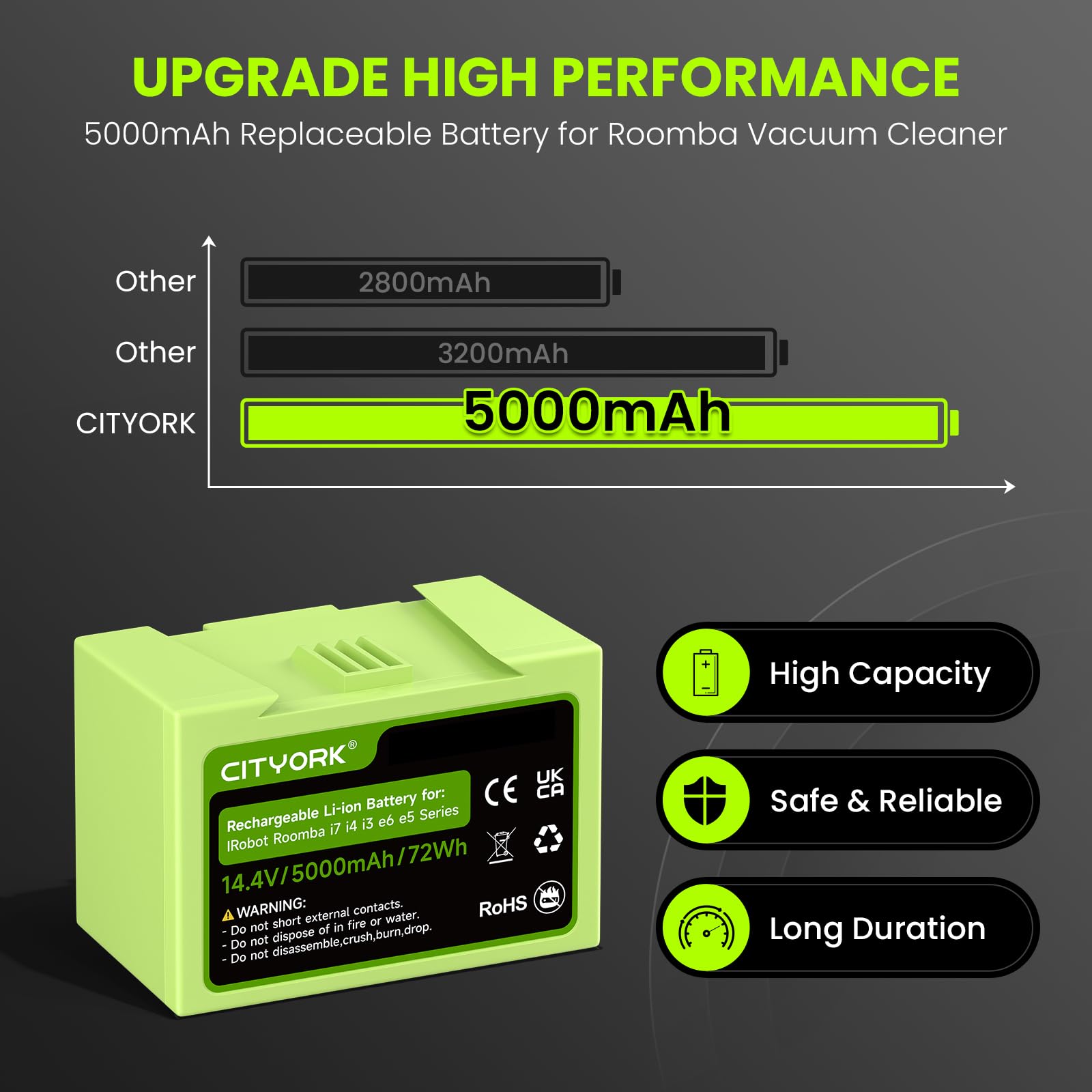 CITYORK 14,4V 5000mAh batteria di ricambio per iRobot Roomba i7/i7+ J7/J7+ i4/i4+ i3/i3+ e5 e6 7550,J7550,J755020,7150, J7150, i7158, i7550,i755020 ABL-D1