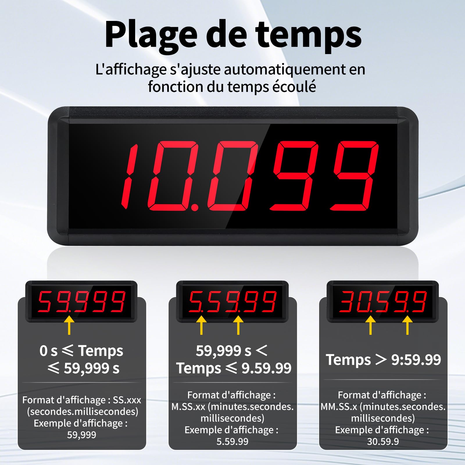 Chronomètre Laser sans Fil pour Les Sprints, Chronométrage Laser pour la Piste 40 60 Yard Dash, Horloge de Course Chronomètre pour l'entraînement de la Vitesse de Course (2 Ensembles)