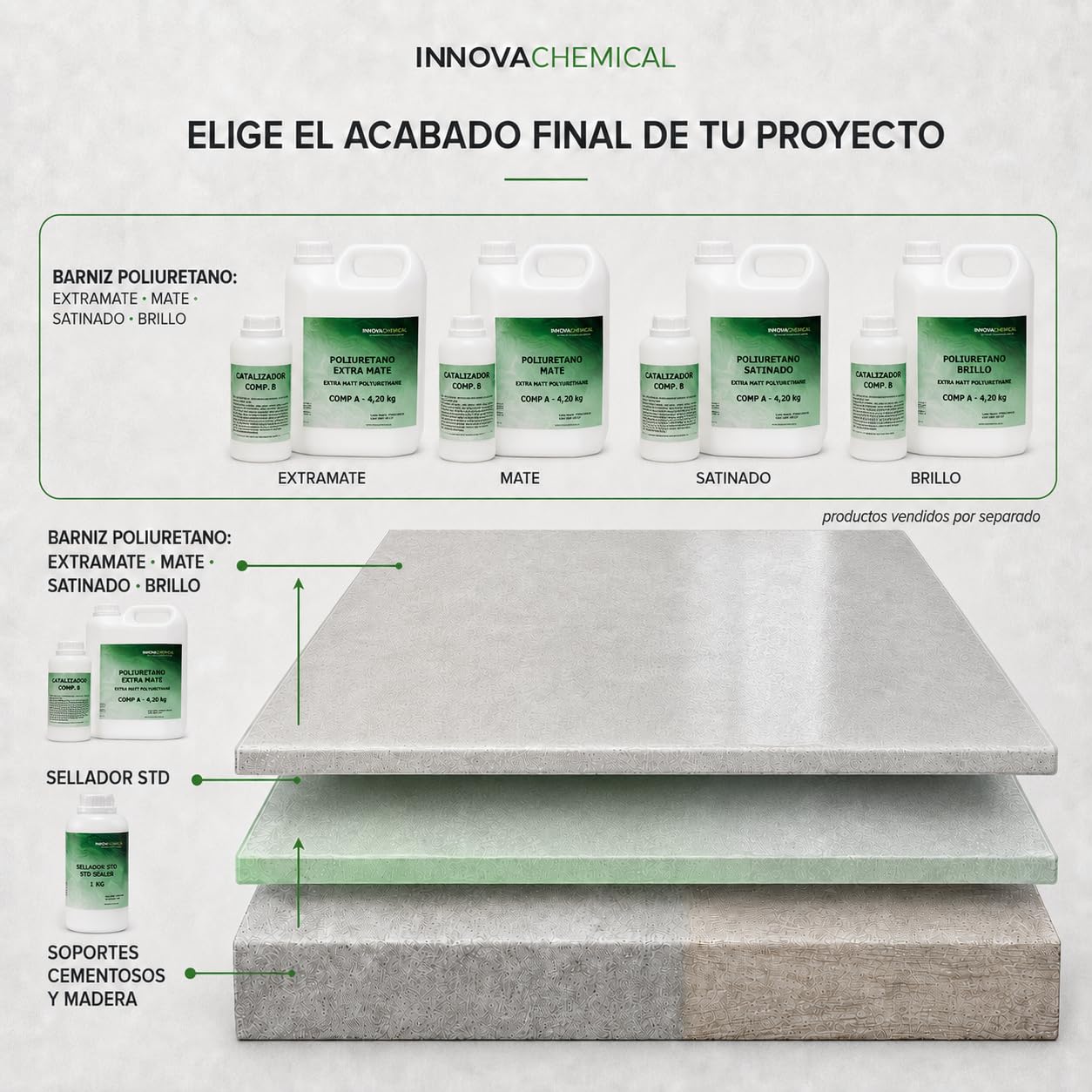 Sellador al Agua 5kg para Microcemento Cemento Mortero y Madera