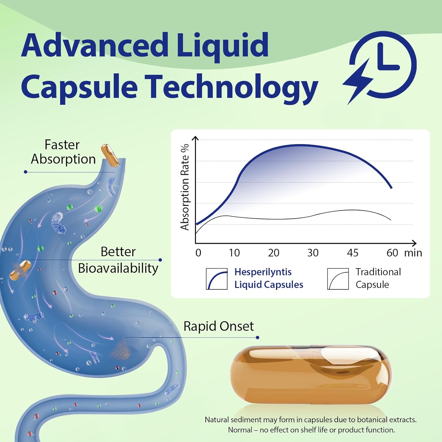 71civh-rFbL._AC_SL1500_ Licorice Root Supplements - Adaptogens Supplements with Licorice Root, Ashwagandha, Rhodiola, Holy Basil - Cortisol, Emotional, Relaxation & Sleep - Max Absorption, 60 Liquid Capsules