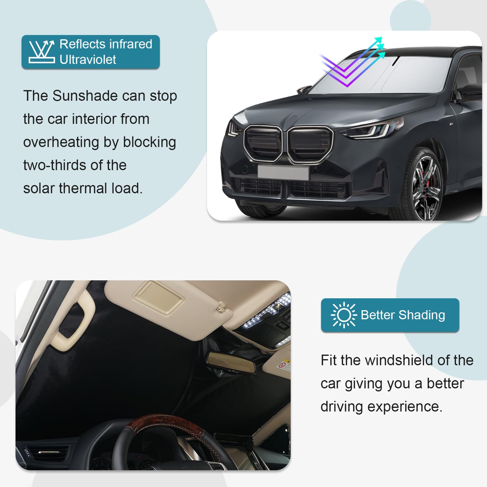 CDEFG Kompatybilne z BMW X3 G45 2025 2026 Facelifting Osłony przeciwsłoneczne na przednią szybę, osłona przeciwsłoneczna, przednia ściana akustyczna, wiatrochron, akcesoria do samochodu