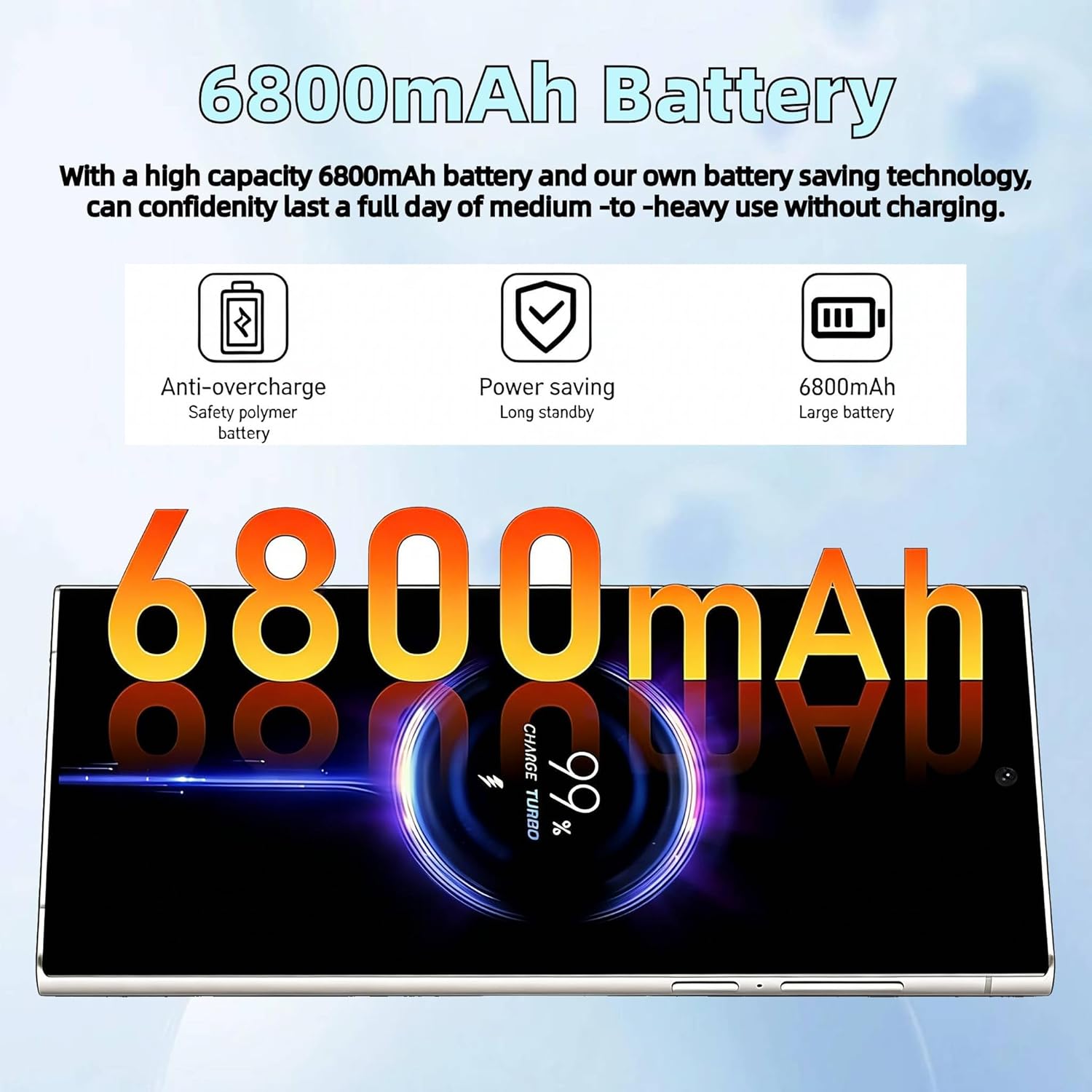 Unlocked Phone C24 Ultra Smart Phone 256GB+8GB Large Storage Android 14 Unlocked Cell Phone, 6800mAh Battery, 6.8" HD Screen/5G Dual SIM/Fingerprint Unlock/GPS(Purple)