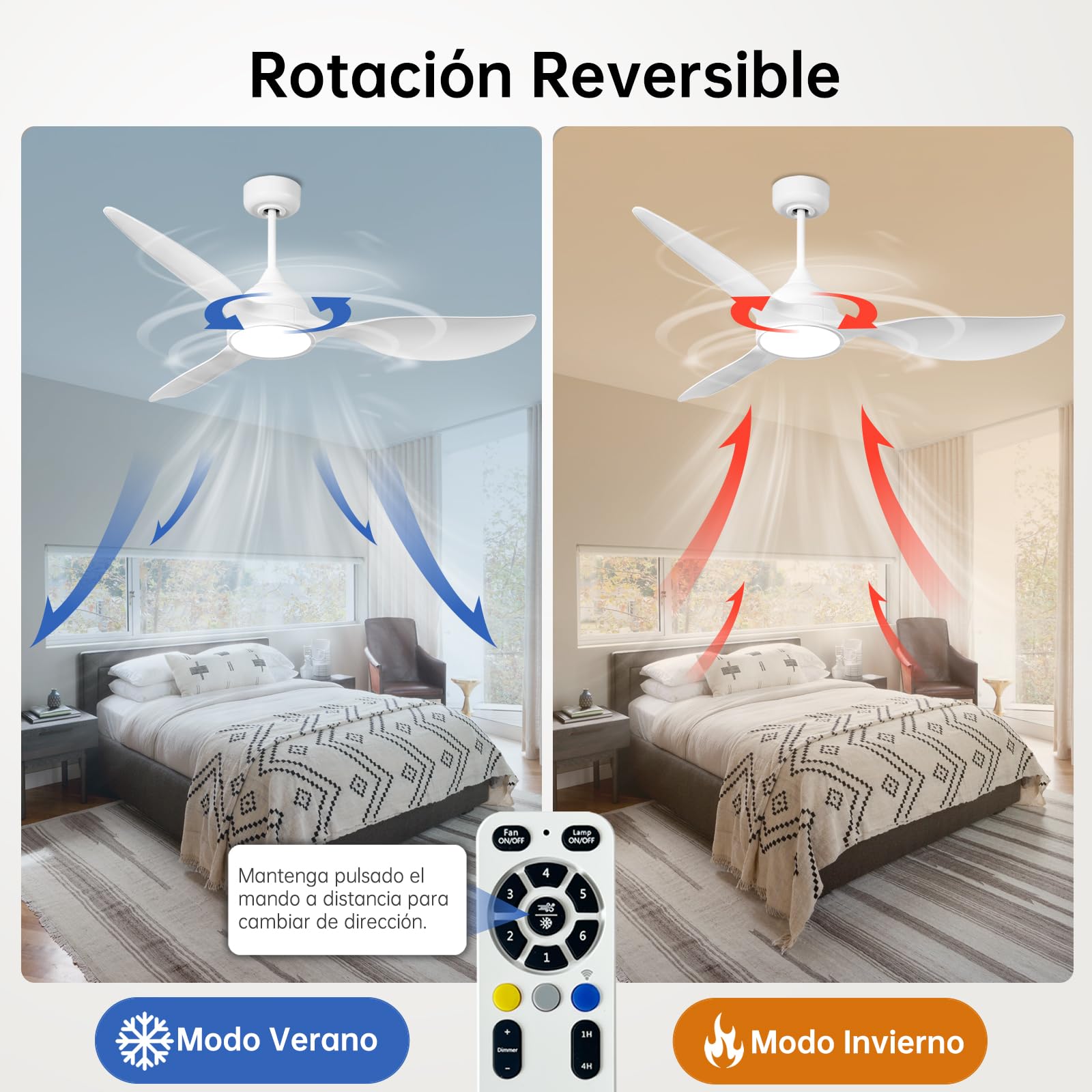 reiga Ventilador de Techo Blanco con Luz y Mando a Distancia 132 cm | Ventilador de Techo Silencioso 3 Aspas Interior, Motor DC Reversible para Dormitorio y Salón