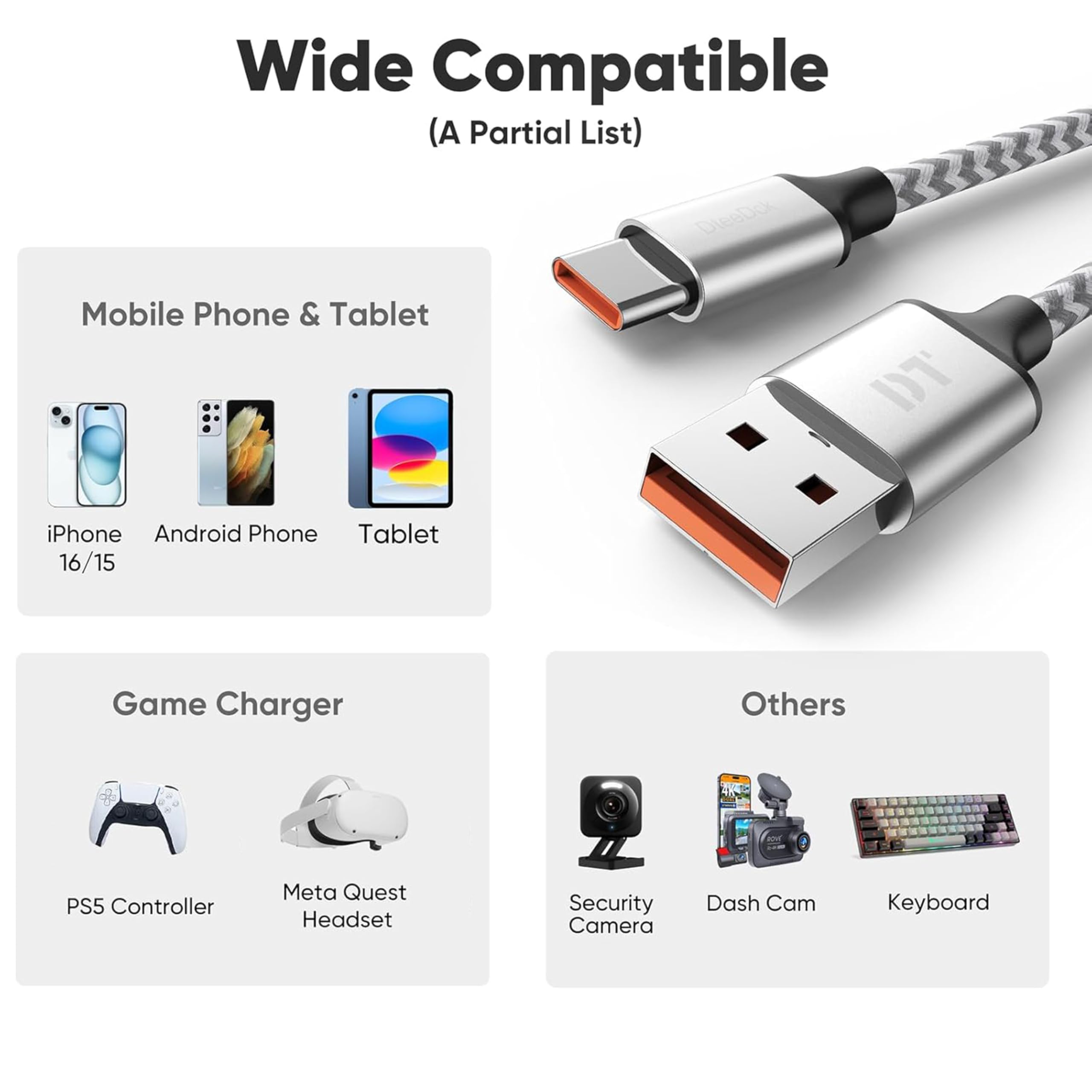 Cable USB C de 20 pies, largo USB A 2.0 a tipo C de 12 W, cable de carga rápida y transferencia de datos compatible con Xbox PS5, iPhone 16/15, teléfono Android, tablet, controlador de juegos