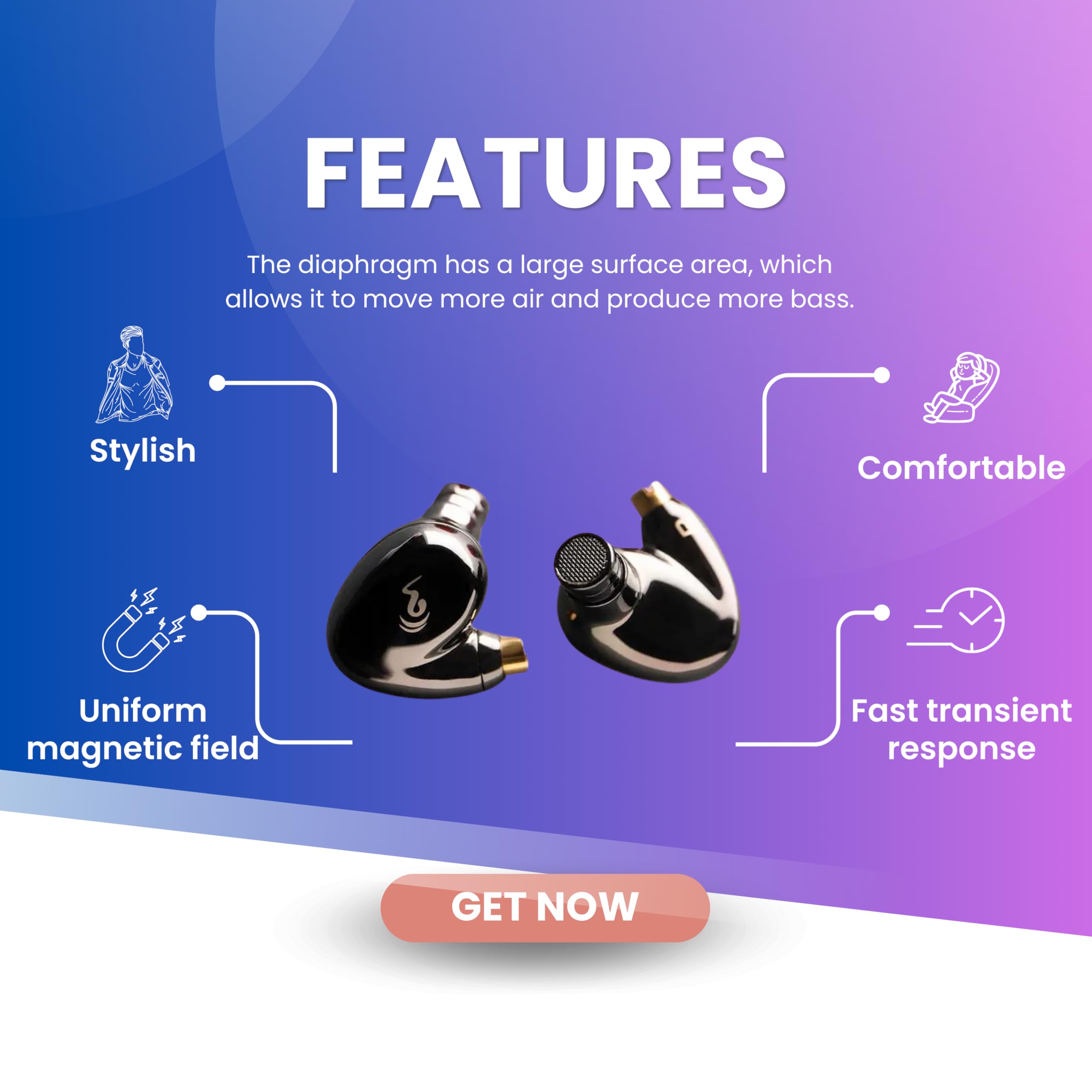 Cupid - Auricolari con tecnologia planare avanzata, comodi, con isolamento acustico, ideali per audiofili e amanti della musica, compatibili con dispositivi da 3,5 mm (Cupid Basic)