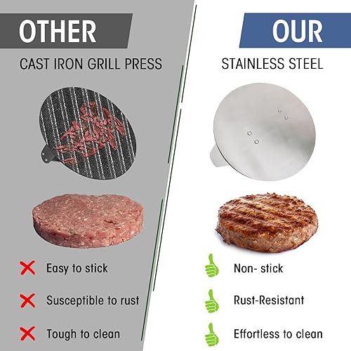 Miniatura 5 de Prensa de hamburguesa de acero inoxidable, Trituradora de hamburguesas redonda de 8 pulgadas, Prensa de tocino para hamburguesas de carne