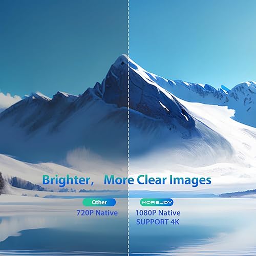 Miniatura 2 de MoreJoy Proyector inteligente CUBE2 Autofocus Auto 6D Keystone Andrioid TV 4K 1200 ANSI Película casera al aire libre NetfixPrime Bulit-in 50% Zoom