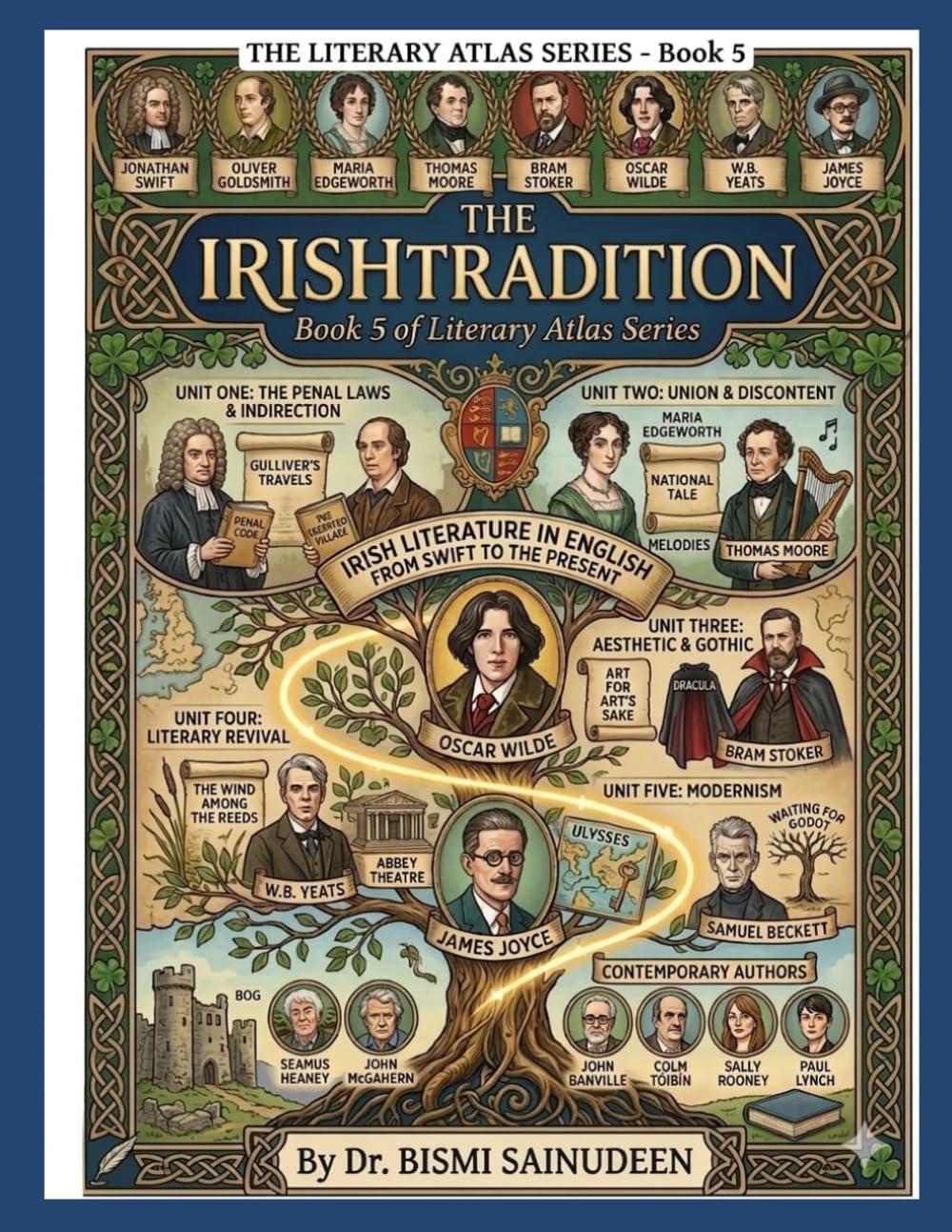 THE IRISH TRADITION: Irish Literature in English from Swift to the Present (THE LITERARY ATLAS SERIES)