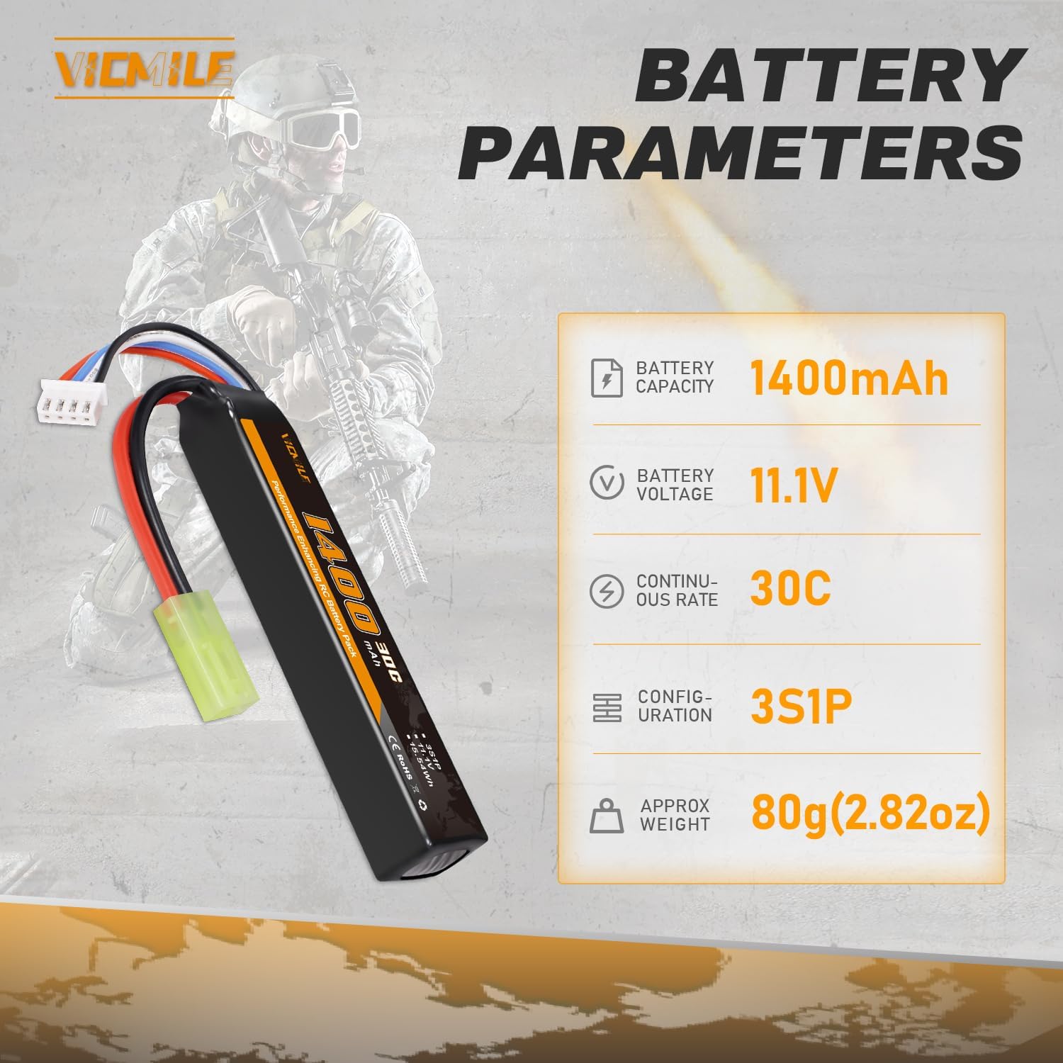 3S Airsoft Battery 30C(Burst 60C) 11.1V 1400mAh Mini Tamiya Plug with 11.1V USB Charger Fit for Most Airsoft Model Guns Gel Water Bead Blaster 2PACK