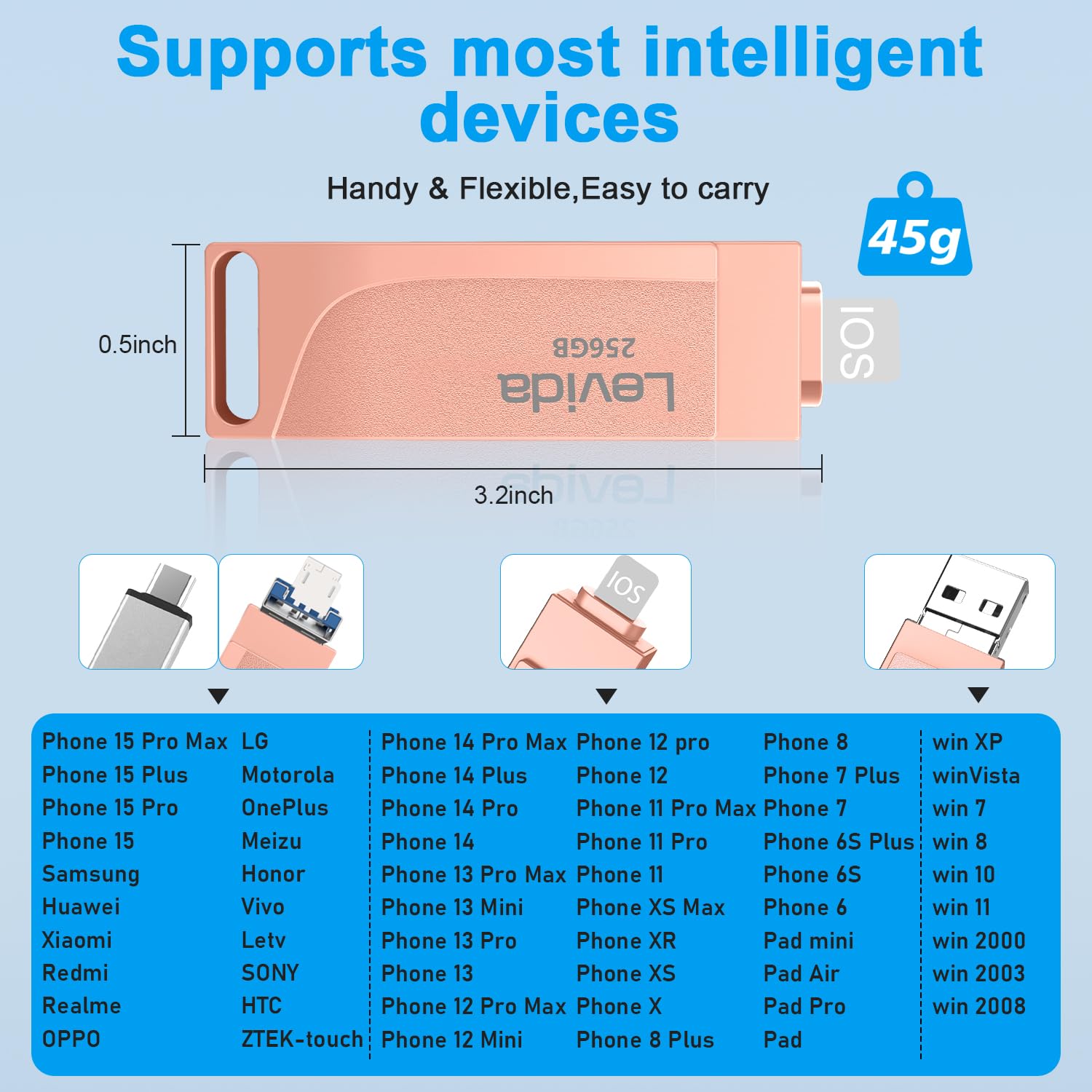 Chiavetta USB 256gb per Phone,Levida Memoria Esterna per scaricare foto,Pen Drive USB C 3.0,Photo Stick,4 in 1 USB Stick per iOS/Smartphone/Pad/Android/PC(Foto/Video/Backup Automatico),Rosa chiaro