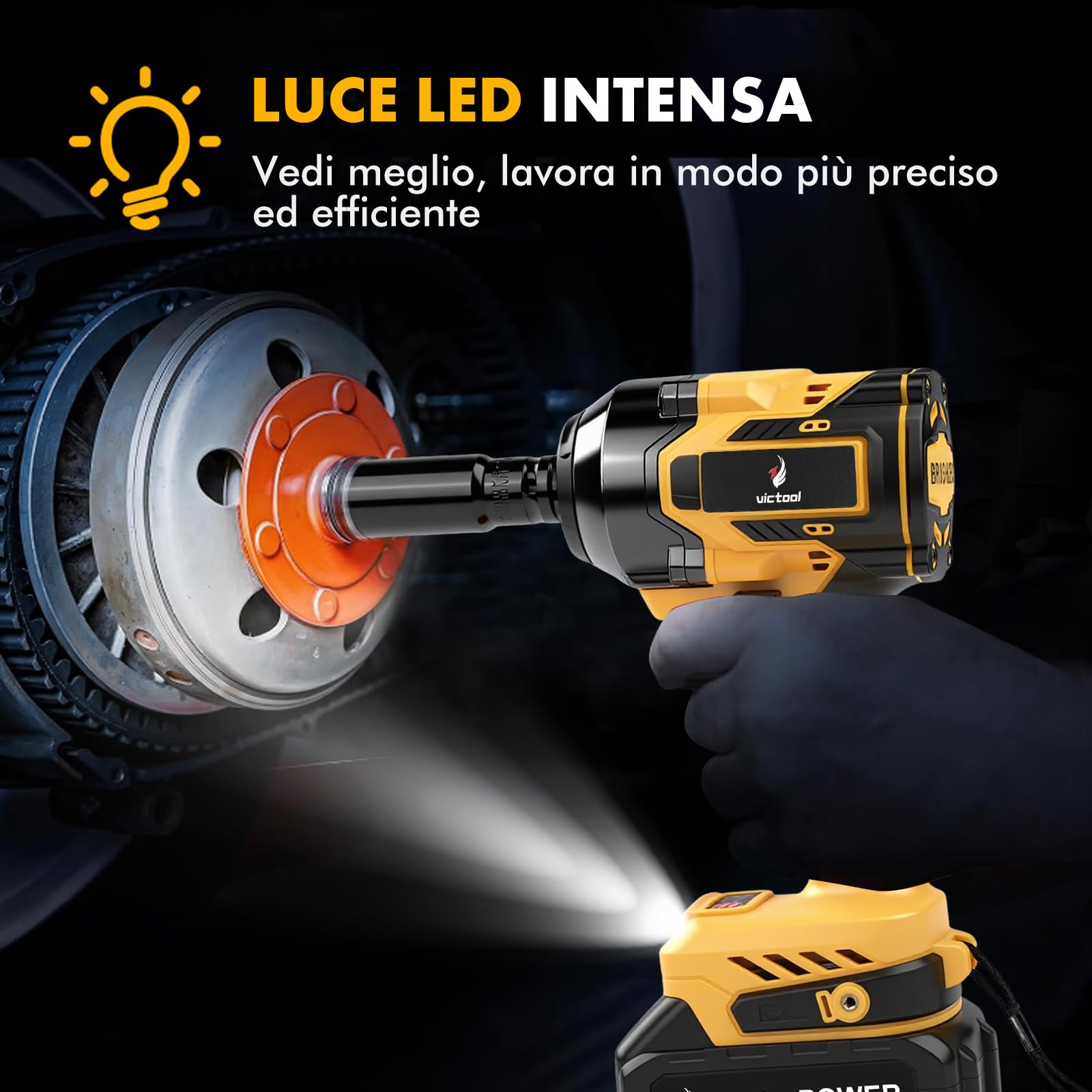 Avvitatore a percussione, Avvitatore a Impulsi 650 N.m con Batteria 2 x 4,0 Ah, 6 Bussole, Luce LED, Senza Spazzole 1/2", avvitatore a percussione ad alta coppia per Auto Casa fai da te