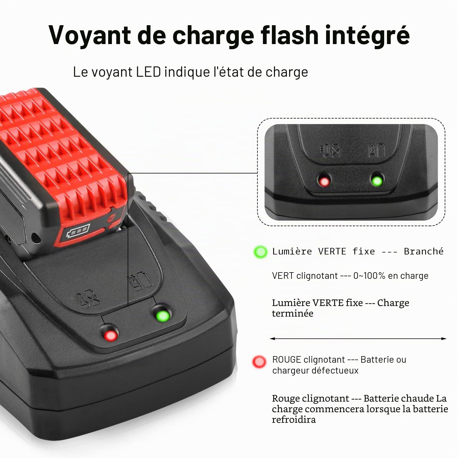 LabTEC 14.4V-18V Battery Charger for Bosch BC660, Replace Battery Charger for Bosch BAT619 BAT609G BAT618 2607336092 2607336236 2607336091 36618-02 37618-01 Power Tool