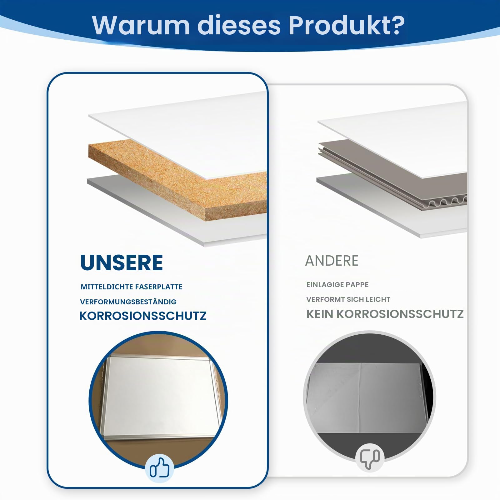 SWANCROWN Whiteboard, 76x50cm, Magnettafeln mit Aluminiumrahmen | Wandmontage oder Aufhängung, Trocken Abwischbar, Magnettafel Beschreibbar, mit Stiftablage, Whiteboard für Büro, Küche, Home