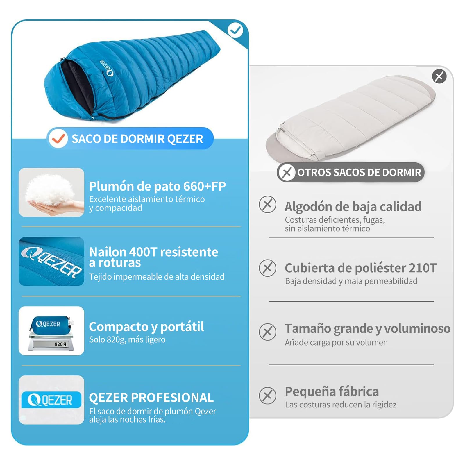 Saco de Dormir de plumón 5°C 3-4 Estaciones Ultraligero 660 FP 210x80 cm 820 g para Camping Senderismo