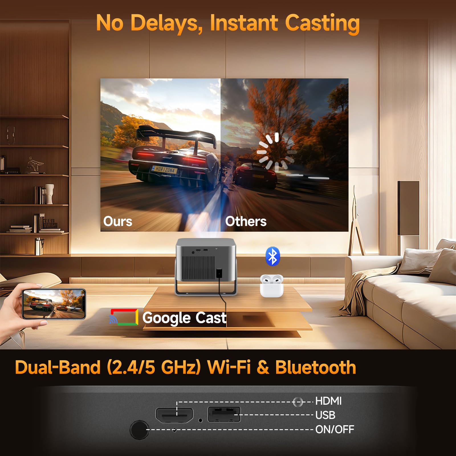 Alwtniet Mini Proiettore Portatile 4K con Google TV, Full HD 1080P Nativo App Integrate Videoproiettore Bluetooth WiFi Projector Autofocus Keystone 6D Evitamento Ostacoli Smart TV Telefono