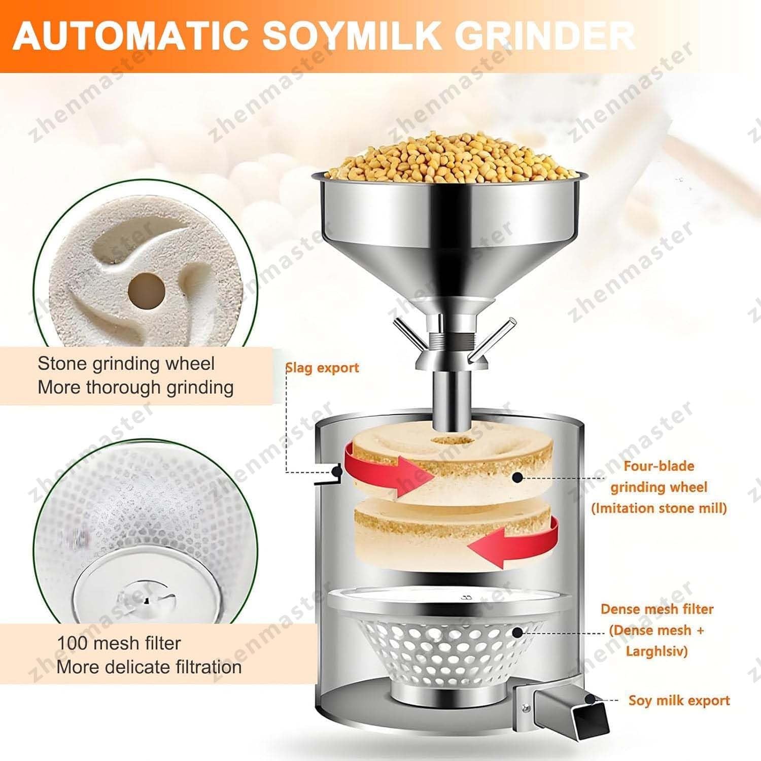 Przemysłowa Maszyna Do Mleka Sojowego 25kg/h, Automatyczna Separacja Pulpy, Młynek Ze Stali Nierdzewnej 1100W, Do Tofu I Napojów Roślinnych, Dla Gastronomii