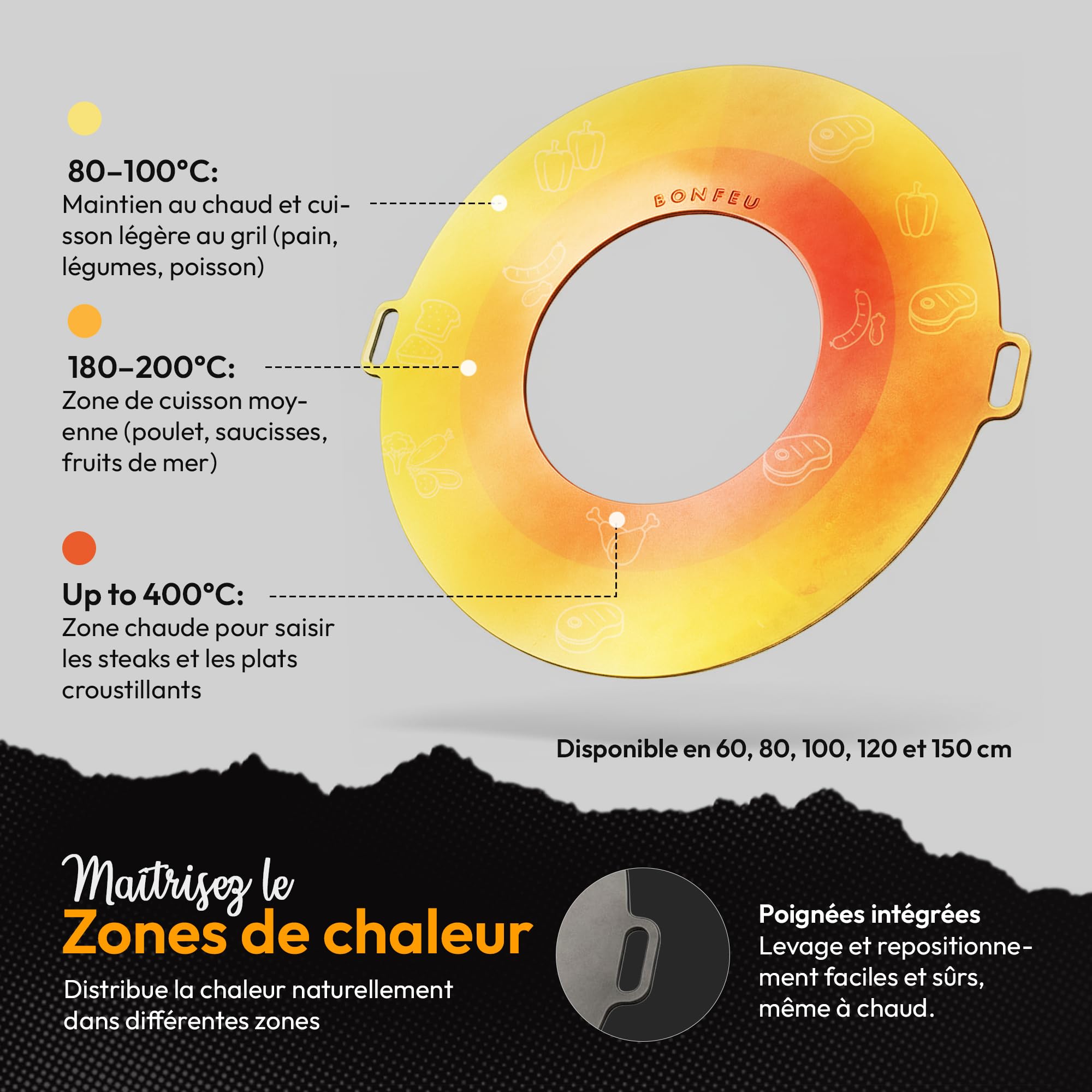 BonFeu BonPlancha Plaque de Grill Ø80cm Gaz & Bois Acier