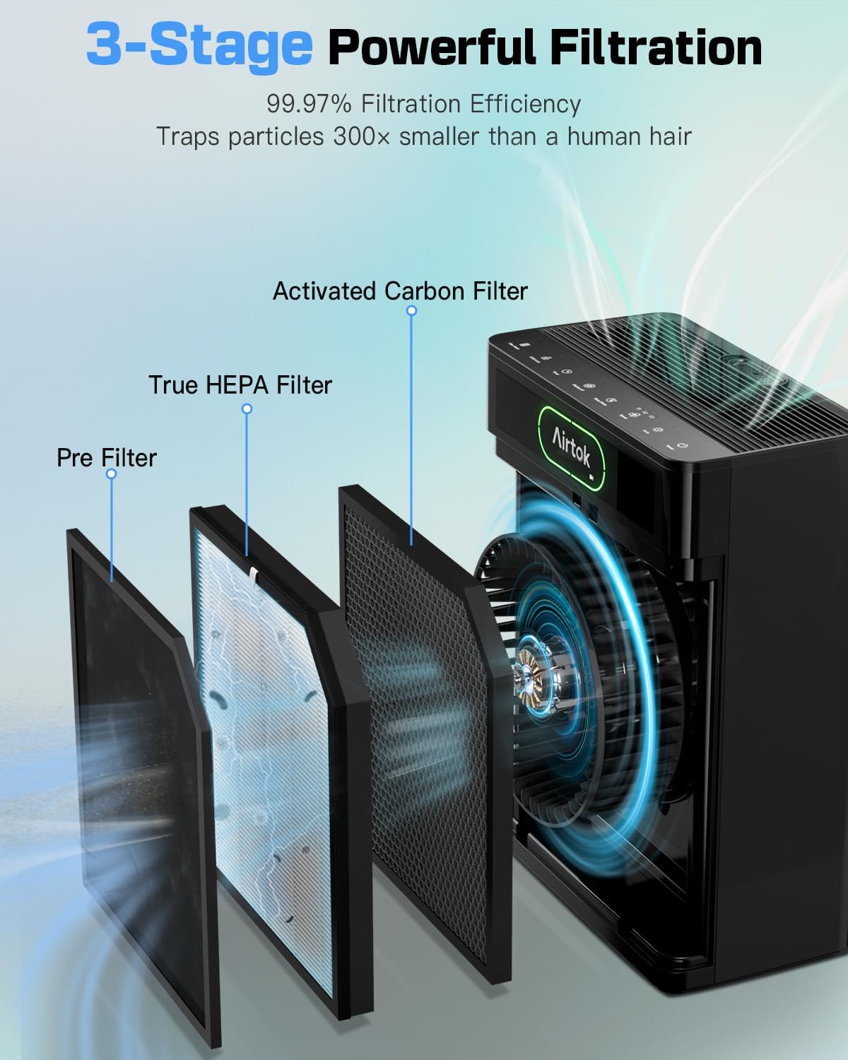 3-StagDijagramma tas-Sistema ta' Filtrazzjoni elettronika