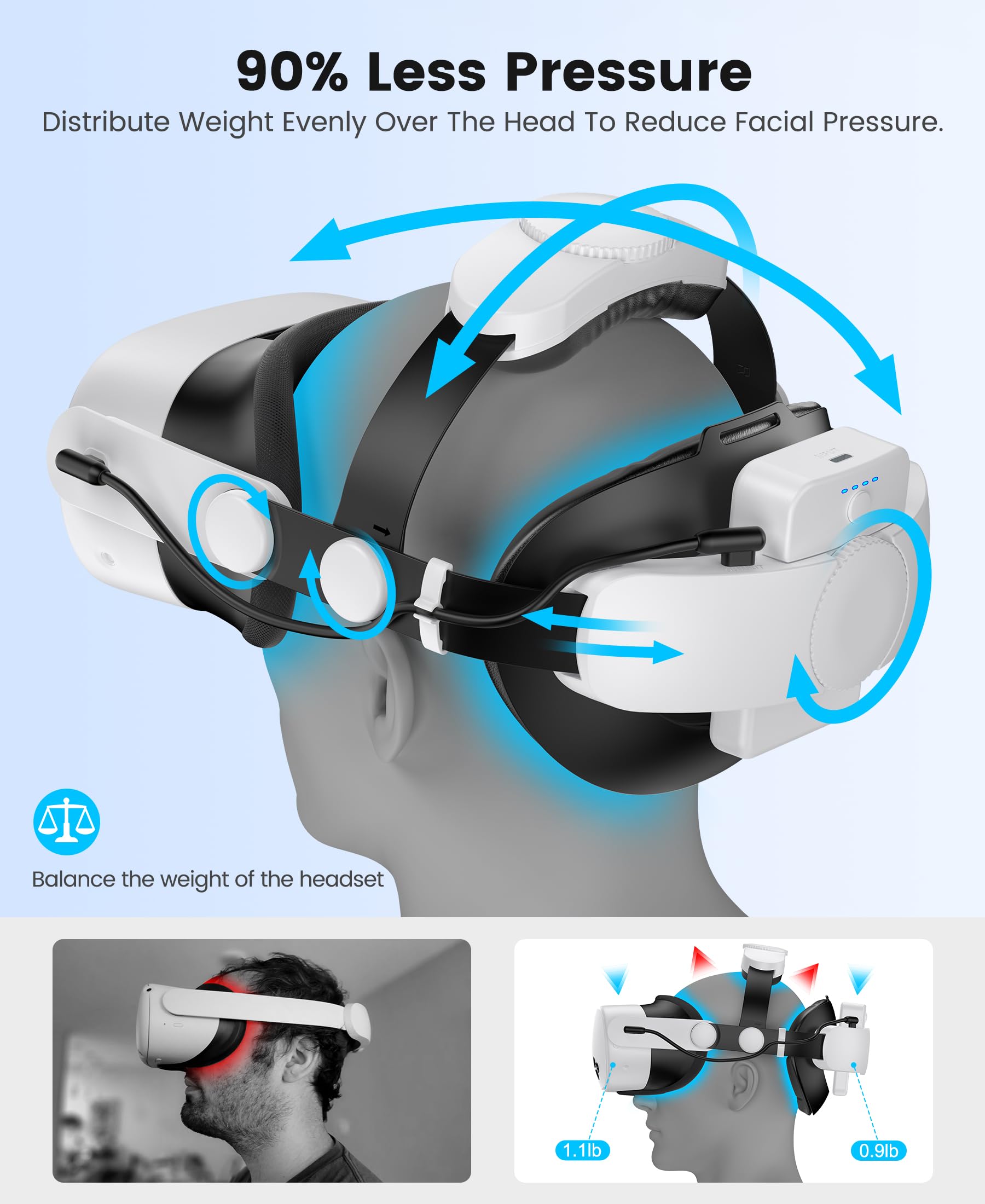 Amazon.co.jp: バッテリーヘッドストラップ 15000mAh Meta Quest 3/2用