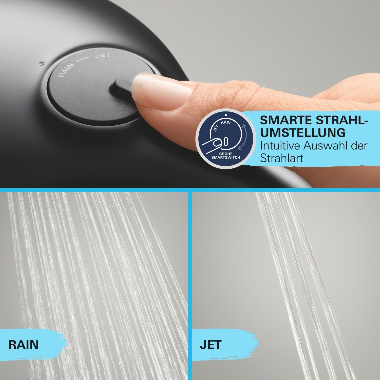 GROHE Vitalio 110, Duschset wassersparend, 6l pro Min (Brausestangenset mit: Duschkopf 2 Strahlarten, 1,75m Schlauch, Duschstange 60cm, zum Kleben oder Bohren, ohne Kleber), rund, schwarz, 279482431