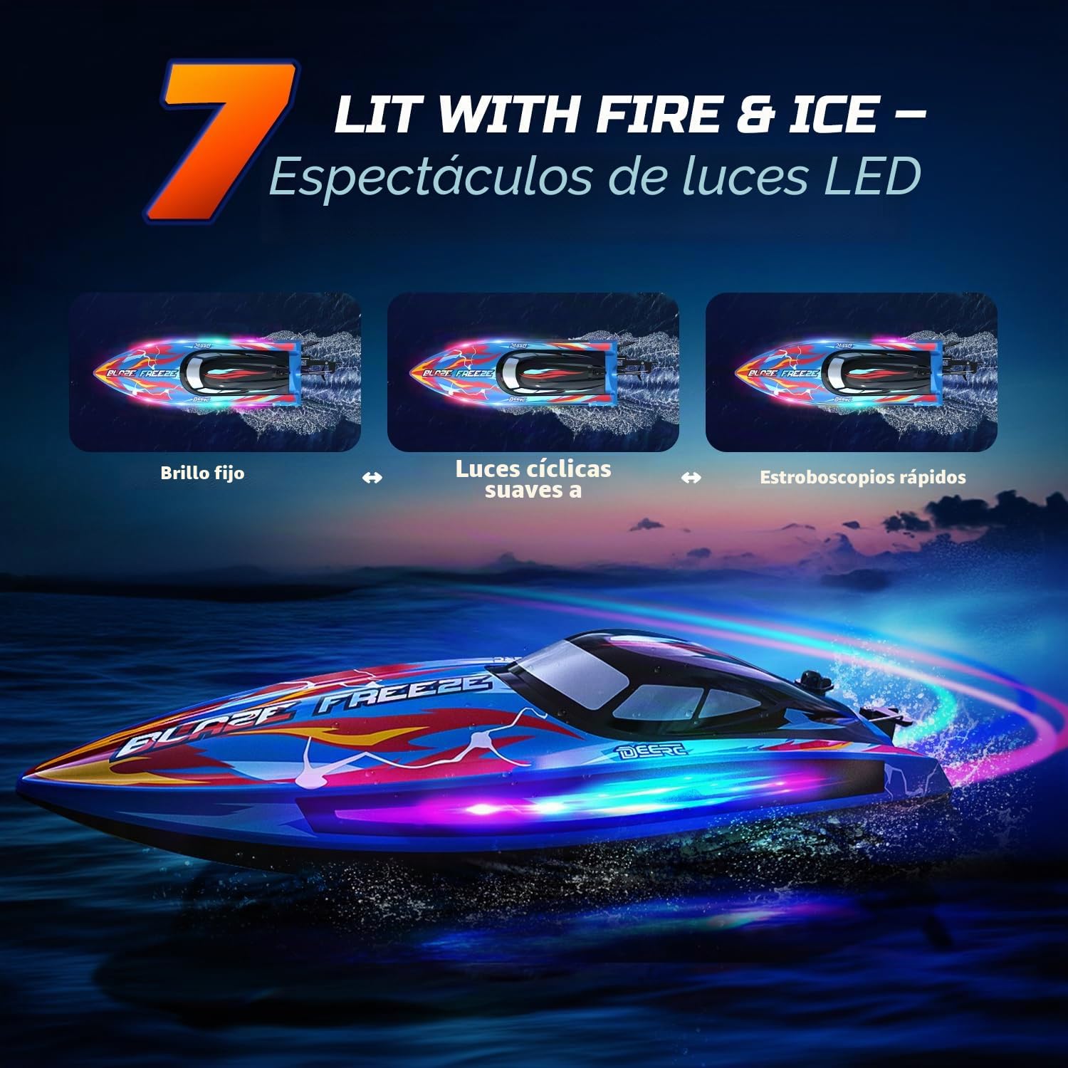 DEERC Barco Teledirigido Lancha rápida a Control Remoto para Piscina y Lago con luz LED, 20+mph, 40+ Mins, autoadrizable, para niños, Juguete acuático de Verano de 2,4 GHz