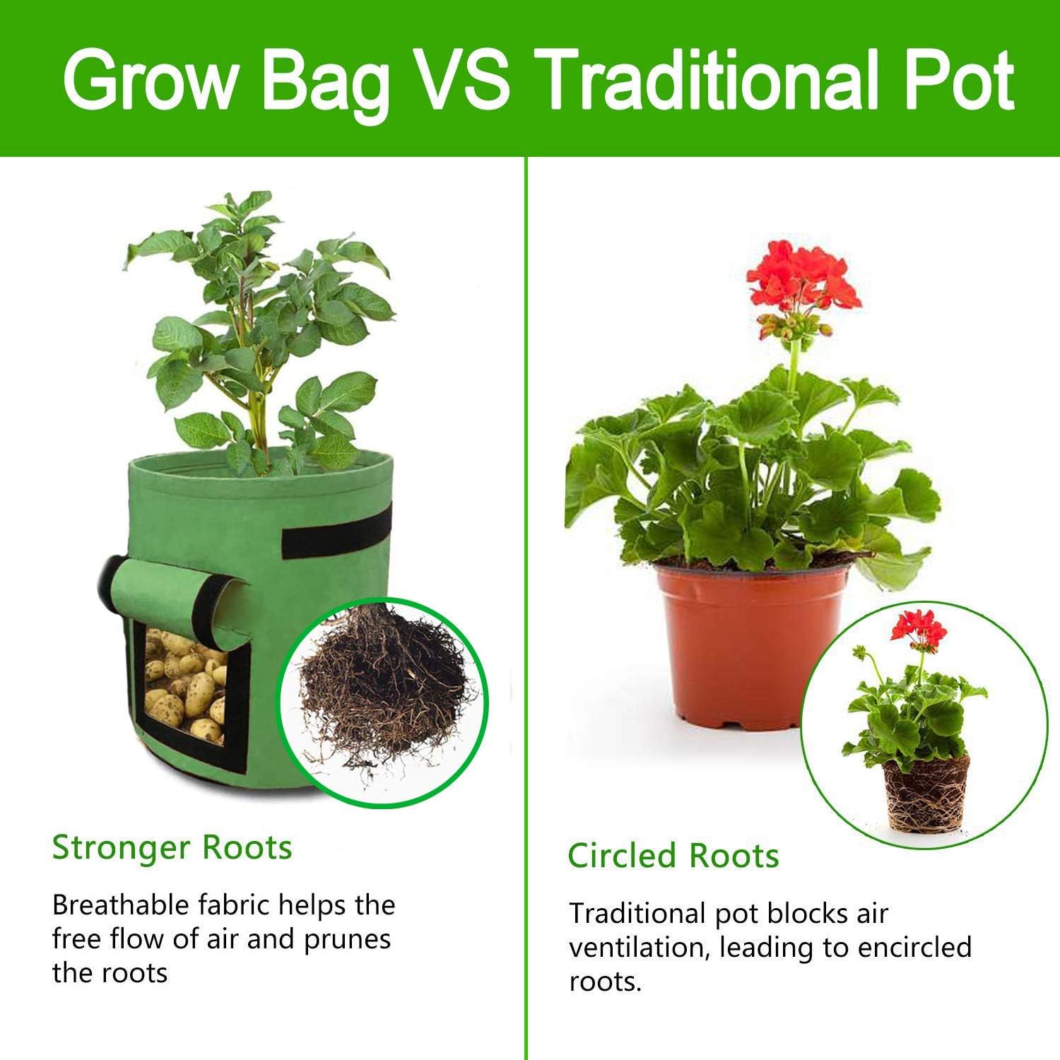 10 Gallon Potato Grow Bags, 2 Pack Planter Bags Breathable Non-Woven Fabric Grow Pot Garden Heavy Duty Plant growing Bags with Handles and Access Window Green