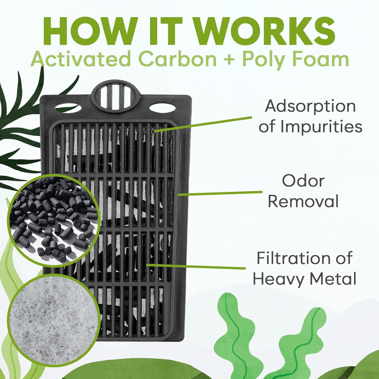 Turtle Aquarium Kit with Basking Platform, Filter and Light + Turtle Tank Filter Cartridges Pack of 4