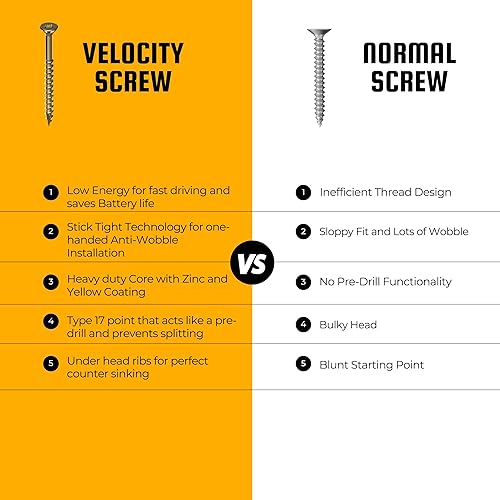 Miniatura 5 de Velocity - Paquete de tornillos para madera para interiores, 75 tornillos de madera, tornillos de acero al carbono con chapado en zinc, incluye 1