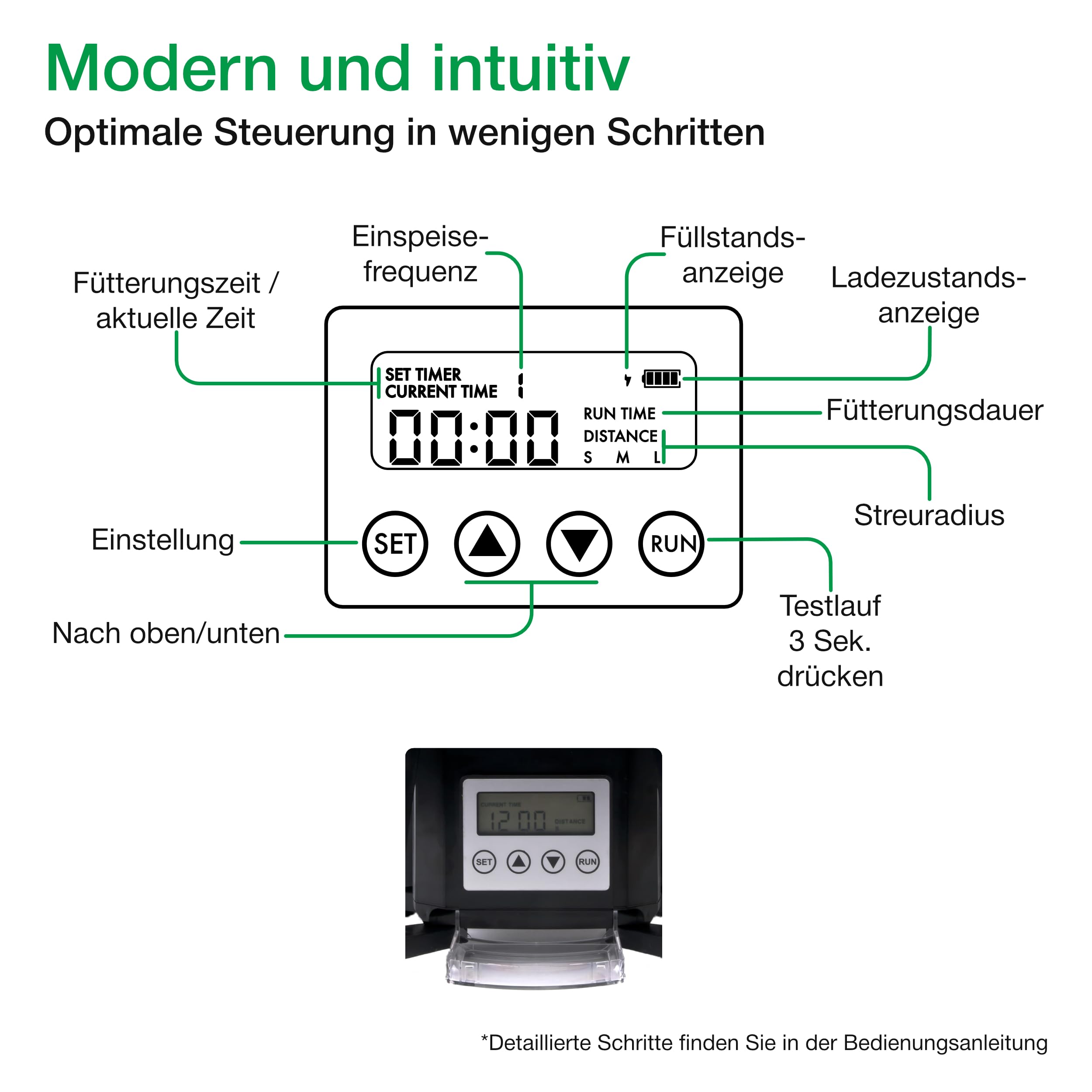 Wagner Green Solar Teich Futterautomat 6L programmierbarer Futterspender