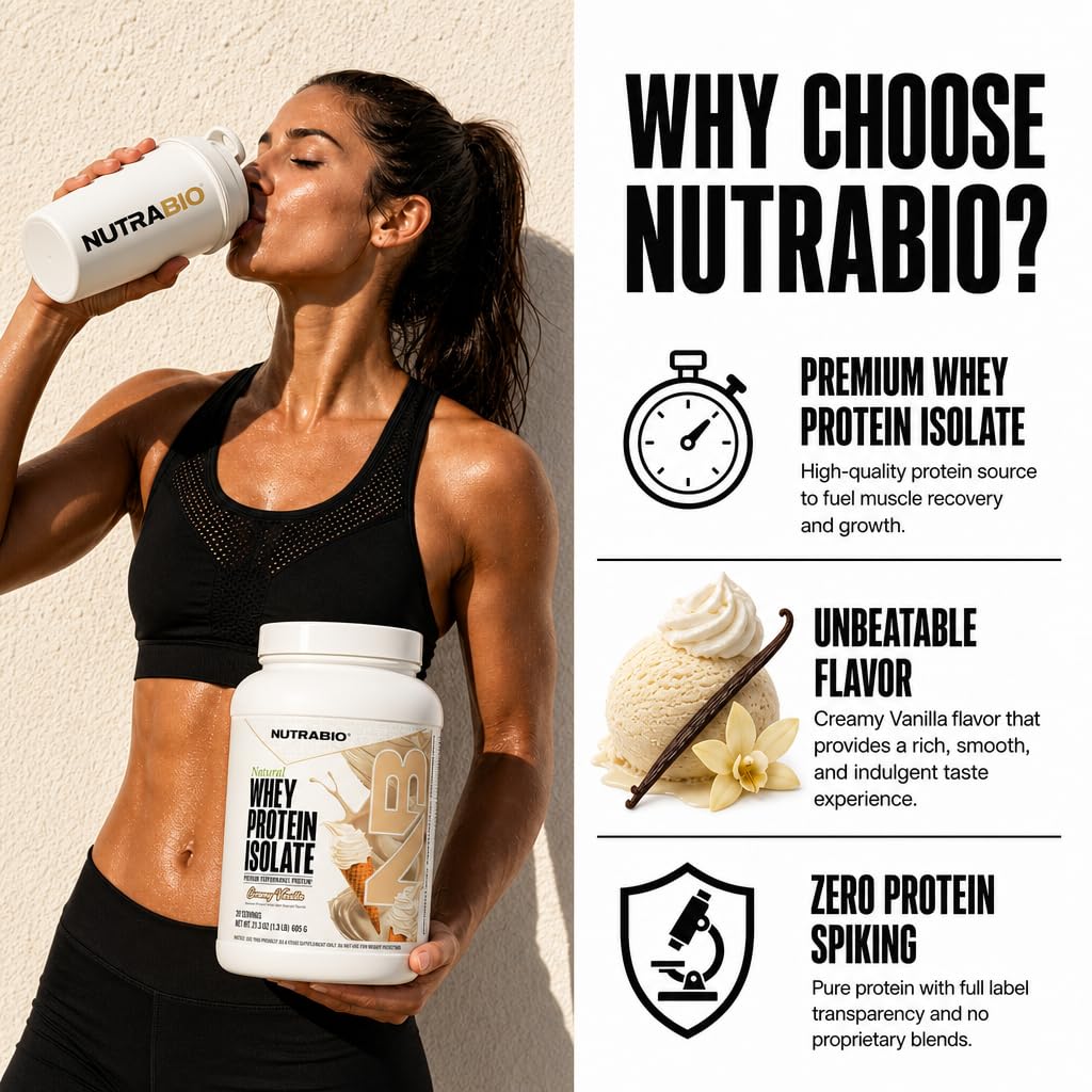 NutraBio Natural Whey Protein Isolate Protein Powder, 25g Protein with Complete Amino Acid Profile, Non-GMO, Soy & Gluten Free, Low Carb, Low Calorie - 20 Servings- Vanilla — Amazon image 5