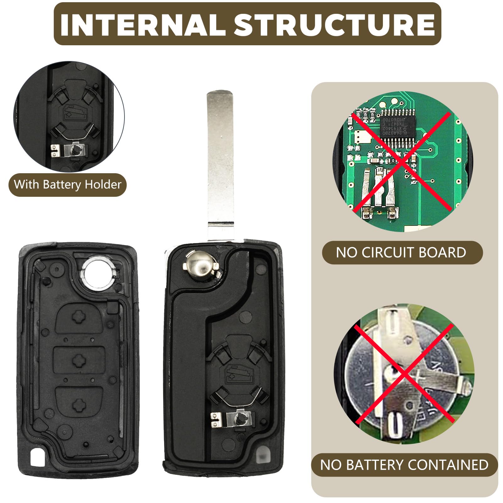 P-eugeot Partner Expert Citroen Jumpy Berlingo Toyota ProAce Fiat Scudo Telecomando Custodia Chiave CE0536