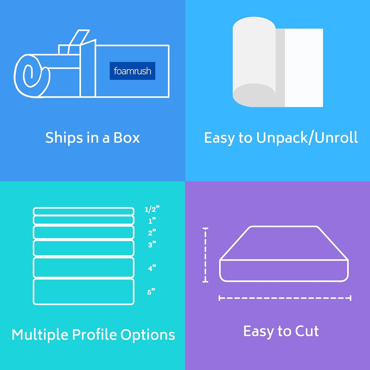 FoamRush 6" H x 26" W x 26" L High Density Upholstery Foam Cushion, Square Foam for Dining Chairs, Chair & Wheelchair Seat Cushion Replacement