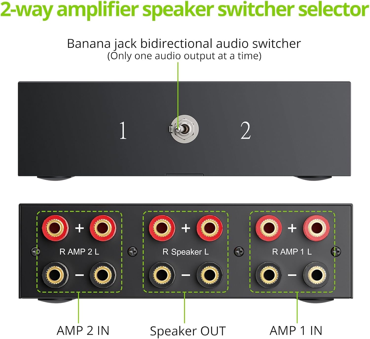 LiNKFOR 2(1)-in-1(2)-Out Amp Amplifier Speaker Switcher Selector, 2-Way Speaker switcher selector Box with A/B Switch and No External Power