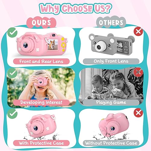 Miniatura 4 de Cámara para niños pequeños para niñas y niños, cámara digital de juguete selfie de 32 MP sin juego, tarjeta de 32 GB, cámara de video digital 1080P