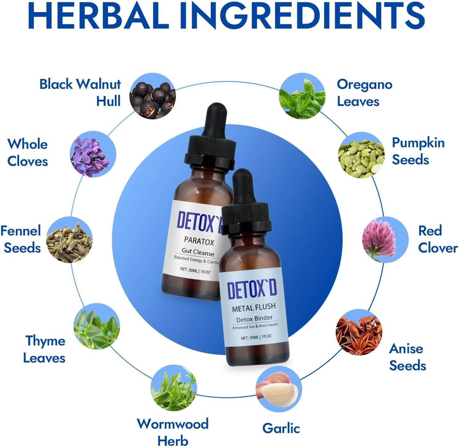 Detox’d Paratox Gut Cleanse & Detox - Herbal Liquid Drops with Black Walnut, Wormwood, Clove & Oregano for Digestive Balance, Energy Boost & Immune Support(1pc)